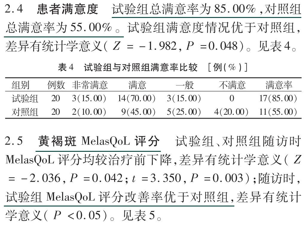 刷酶报告