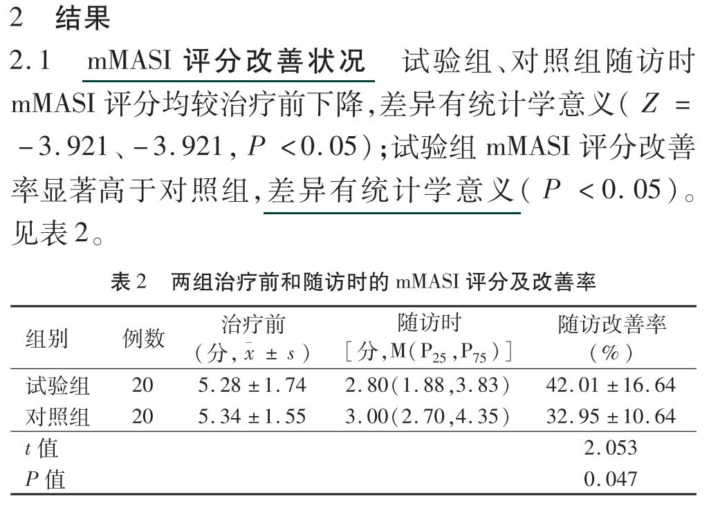 刷酶报告